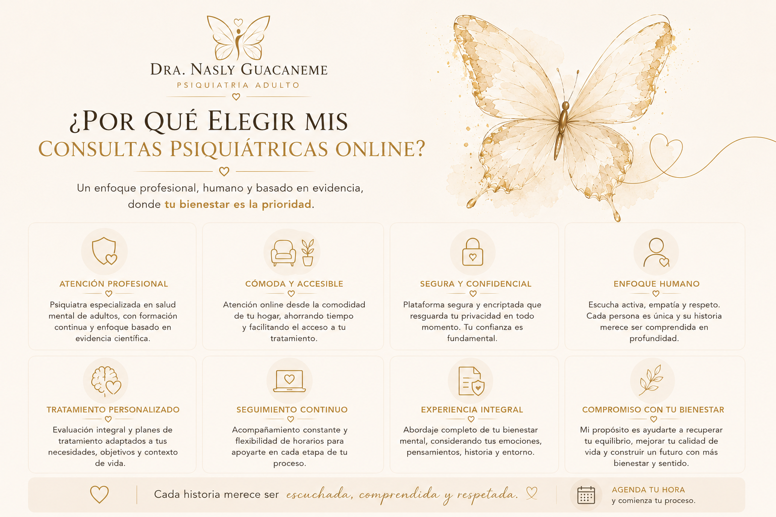 Servicio 2